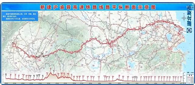 中国最重要的东西“大动脉”来了