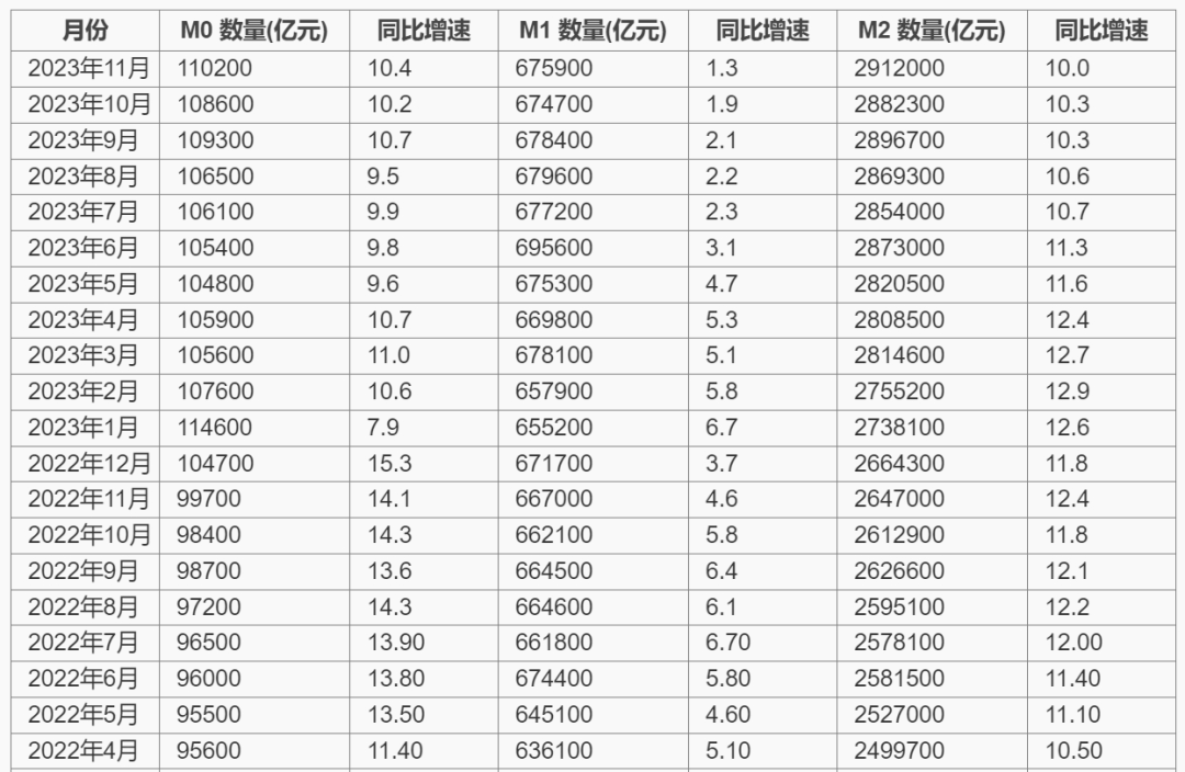 存款突然降息，银行又在“抽水”居民存款了